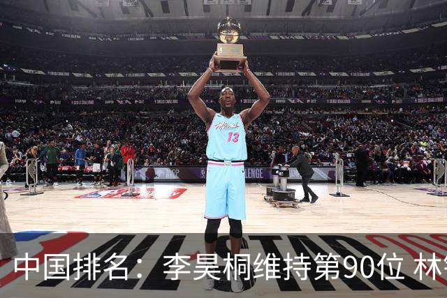 中国排名：李昊桐维持第90位 林钰鑫大幅提升
